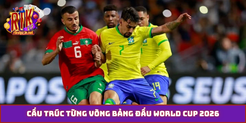 Cấu trúc từng vòng bảng đấu world cup 2026