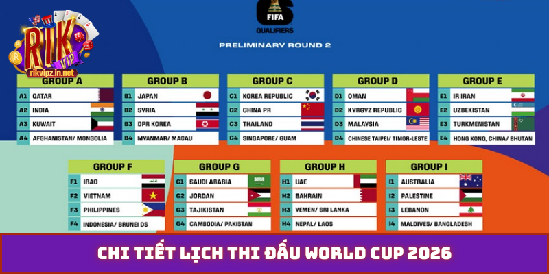 Chi tiết lịch thi đấu world cup 2026