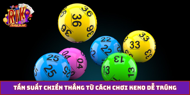 Tần suất chiến thắng từ cách chơi keno dễ trúng